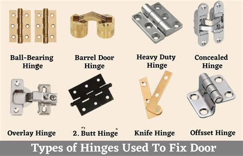 metal hinges for boxes|types of hinges for boxes.